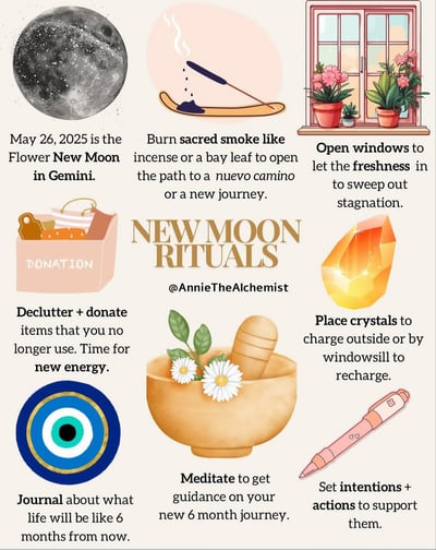 Flow Yoga Flowyogatx New Moon Ritual