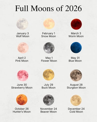 Flow Yoga Flowyogatx fullmoon